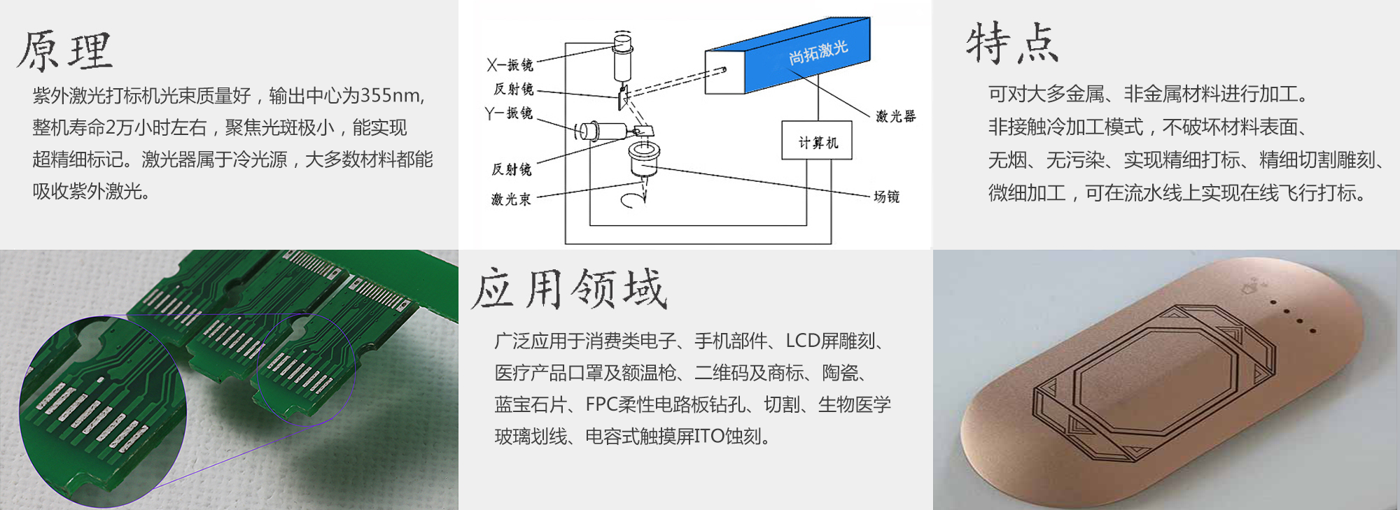 食品包裝飛行激光打標(biāo)機(jī)原理特點(diǎn)