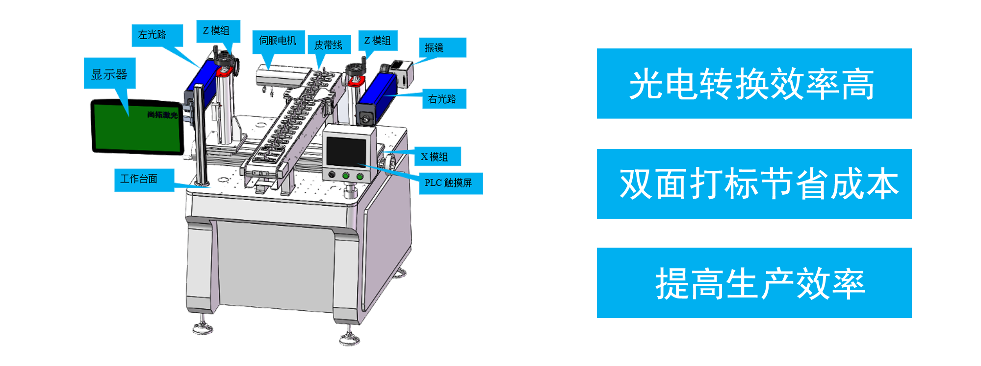 雙頭自動(dòng)激光打標(biāo)機(jī)產(chǎn)品圖片