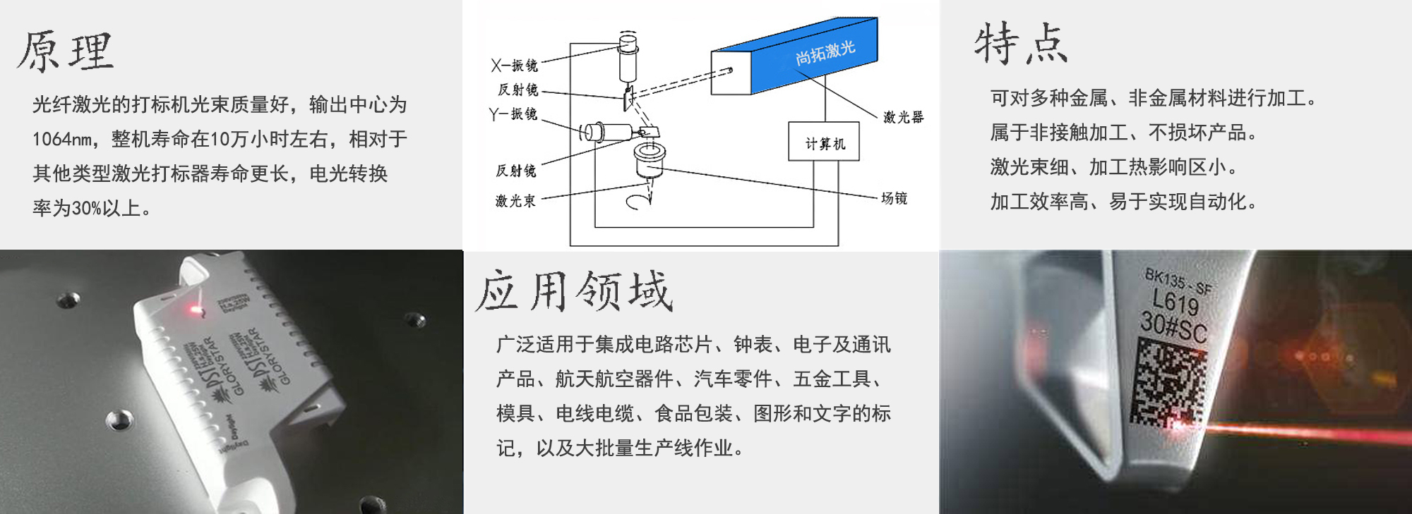CCD視覺激光打標機原理特點