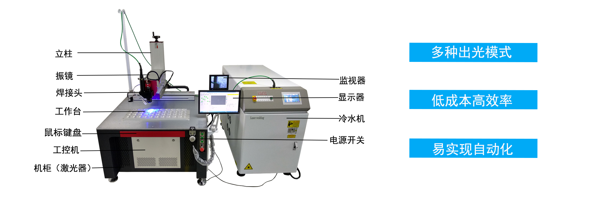 光纖連續(xù)激光焊接機產(chǎn)品