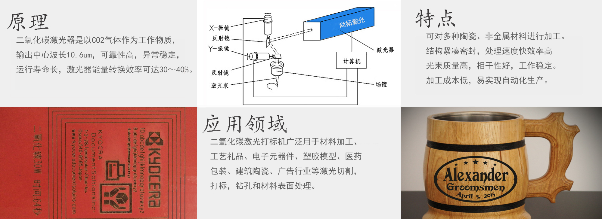 20W在線飛行激光打標(biāo)機(jī)原理特點(diǎn)