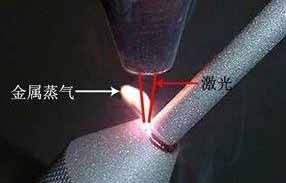 YAG激光焊接機怎么調光