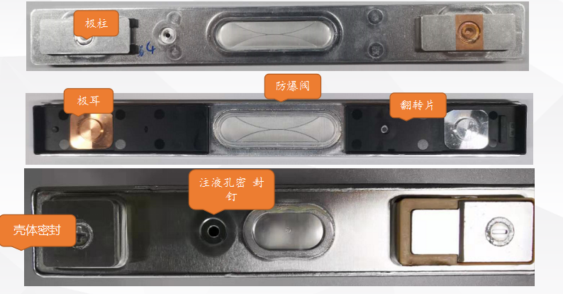 激光焊接在動(dòng)力電池生產(chǎn)中的五大應(yīng)用