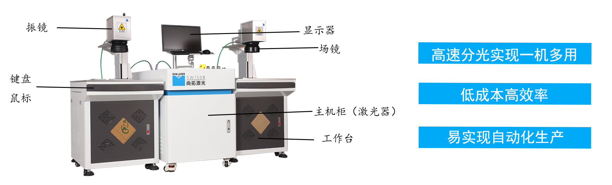 高速分光激光焊接機產(chǎn)品介紹